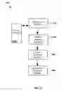 Fig. 13 - Method and systems for processing polymeric sequence data and related information