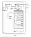 Fig. 14 - Method and systems for processing polymeric sequence data and related information