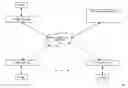 Fig. 01 - Method and system for distributed energy generator message aggregation
