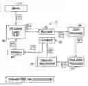 Fig. 01 - Flow control method and apparatus for enhancing the performance of web browsers over bandwidth constrained links