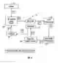 Fig. 04 - Flow control method and apparatus for enhancing the performance of web browsers over bandwidth constrained links