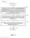 Fig. 08 - APPARATUS FOR END-USER TRANSPARENT UTILIZATION OF COMPUTATIONAL, STORAGE, AND NETWORK CAPACITY OF MOBILE DEVICES, AND ASSOCIATED METHODS