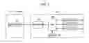 Fig. 02 - Power management system and method for controlling the same