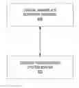 Fig. 01 - Virtual workplace software based on organization characteristics