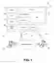 Fig. 02 - Virtual workplace software based on organization characteristics