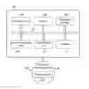 Fig. 01 - Methods and systems for communicating between a vehicle and a remote application server