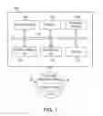 Fig. 02 - Methods and systems for communicating between a vehicle and a remote application server