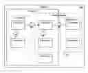 Fig. 01 - Business network meta model