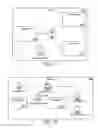 Fig. 07 - Business network meta model