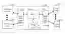Fig. 01 - Acceleration of web pages access using next page optimization, caching and pre-fetching