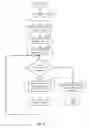 Fig. 04 - Acceleration of web pages access using next page optimization, caching and pre-fetching