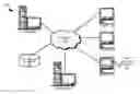 Fig. 01 - Service management using user experience metrics