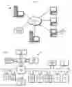Fig. 02 - Service management using user experience metrics