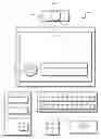 Fig. 03 - Service management using user experience metrics