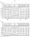 Fig. 04 - Service management using user experience metrics