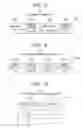 Fig. 08 - Virtual Network and Management Method of Virtual Network