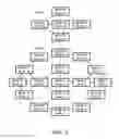 Fig. 07 - System and method of synchronizing real time clock values in arbitrary distributed systems