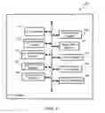 Fig. 09 - System and method of synchronizing real time clock values in arbitrary distributed systems