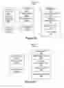 Fig. 06 - Synchronizing configuration information among multiple clients