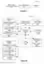 Fig. 08 - Synchronizing configuration information among multiple clients