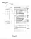 Fig. 09 - Synchronizing configuration information among multiple clients