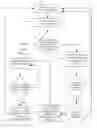 Fig. 01 - Systems and methods for providing network resource address management