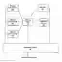 Fig. 01 - Method and system for establishing a new account for a user with an online service