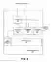 Fig. 03 - Method and system for establishing a new account for a user with an online service