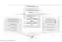 Fig. 01 - Allocation of resources between web services in a composite service