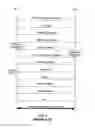 Fig. 02 - Expedited resource negotiation in SIP