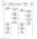 Fig. 04 - Method of establishing a media link for transmitting a large message mode CPM message to a group
