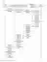 Fig. 06 - Method of establishing a media link for transmitting a large message mode CPM message to a group