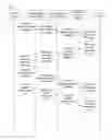 Fig. 07 - Method of establishing a media link for transmitting a large message mode CPM message to a group