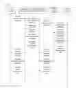 Fig. 08 - Method of establishing a media link for transmitting a large message mode CPM message to a group