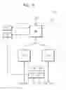 Fig. 07 - System On Chip Keeping Load Balance And Load Balancing Method Thereof