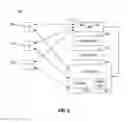 Fig. 06 - Increasing functionality of a reader-writer lock