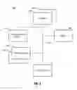 Fig. 07 - Increasing functionality of a reader-writer lock