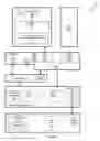 Fig. 02 - Method for improving memory system performance in virtual machine systems