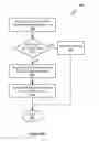 Fig. 07 - Method for improving memory system performance in virtual machine systems