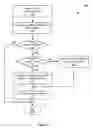 Fig. 08 - Method for improving memory system performance in virtual machine systems