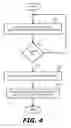 Fig. 04 - Lock amortization in a data counter