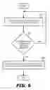 Fig. 06 - Lock amortization in a data counter