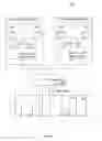 Fig. 08 - Distributed cache coherency protocol