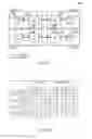 Fig. 07 - Transaction processing using multiple protocol engines