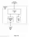 Fig. 05 - Efficient implementation of arrays of structures on SIMT and SIMD architectures