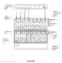 Fig. 07 - Efficient implementation of arrays of structures on SIMT and SIMD architectures