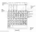 Fig. 09 - Efficient implementation of arrays of structures on SIMT and SIMD architectures