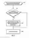 Fig. 06 - Multiple incremental virtual copies
