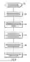 Fig. 09 - Multiple incremental virtual copies
