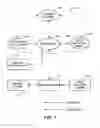 Fig. 02 - System and method for generating and managing quick recovery volumes